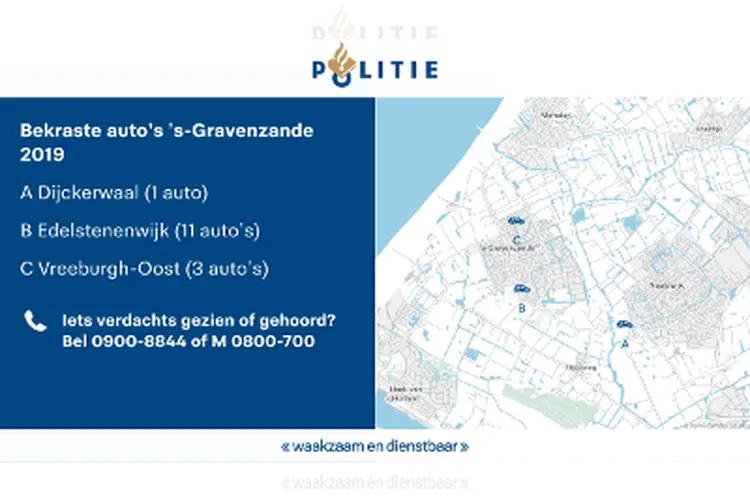 Onderzoek naar bekrassingen auto’s