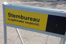 Voorlopige uitslag gemeenteraadsverkiezing Westland 2026